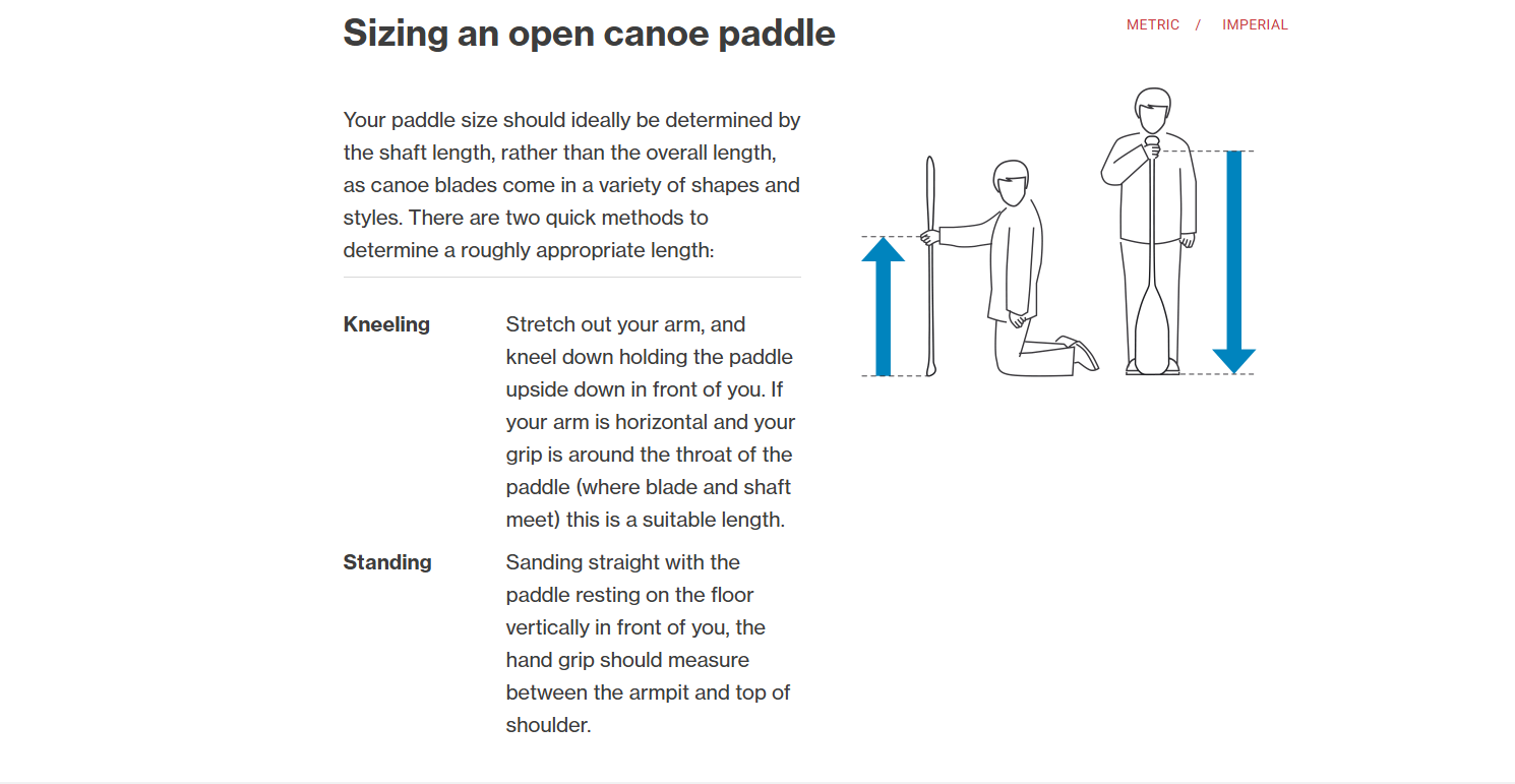 Palm Otter canoe paddle.png Palm Otter canoe paddle.png